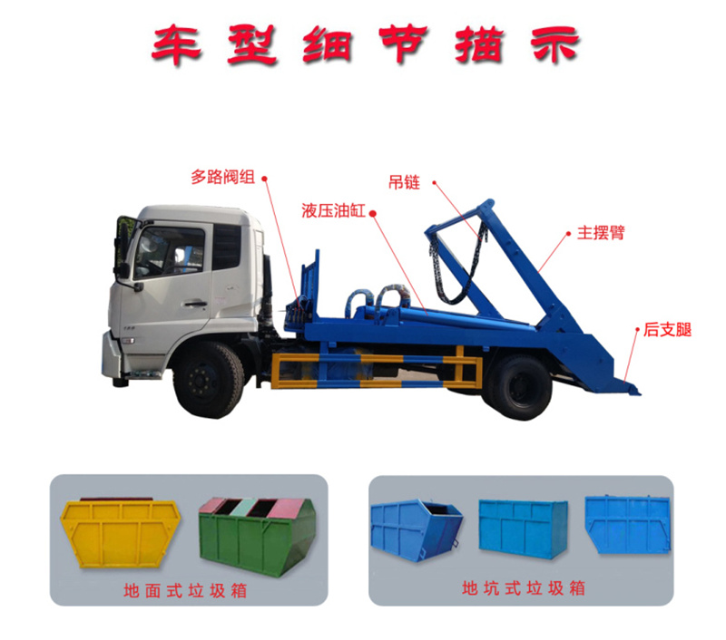 擺臂垃圾車細(xì)節(jié)展示