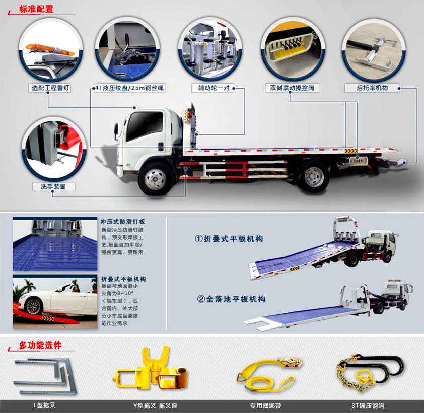 清障車標準配置